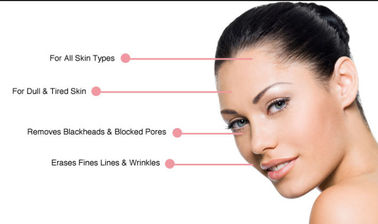 All In One Oxygen Jet Peel Machine PDT Jet Peel For Facial Treatment