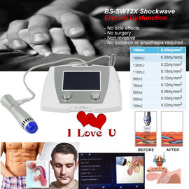 Erectile Dysfunction Ed1000 Gainswave Shockwave Therapy Equipment