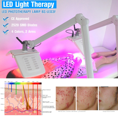 Pro Photon BIO LED Light Therapy Machine 10 - 110HZ Frequency Acne Treatment
