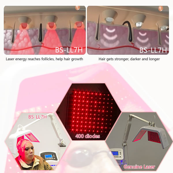 Low Level Red Light Laser Hair Regrowth Device Hair Therapy System For