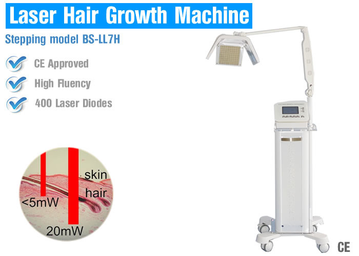 Low Level Red Light Laser Hair Regrowth Device Hair Therapy System For