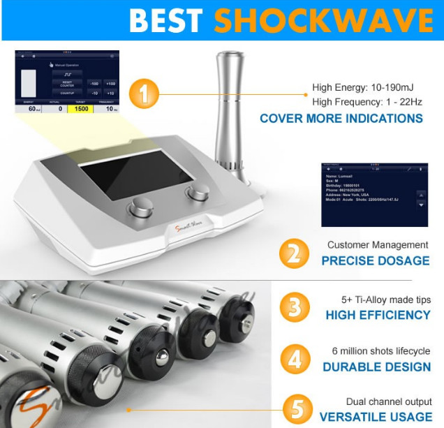 Extracorporeal Radial ED Shockwave Therapy Machine EDSWT With Multi - Language