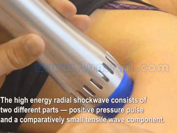 Radial Shockwave Therapy For Achilles Tendonitis