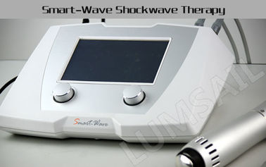 Extracorporeal shock wave therapy for pain