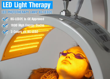 Red And Blue LED Light Therapy For Wrinkle Reduction