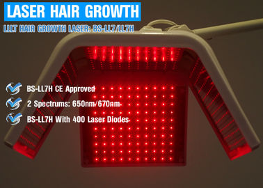 Baldness Treatment 650nm Laser Hair Regrowth Device With Controlled Separately