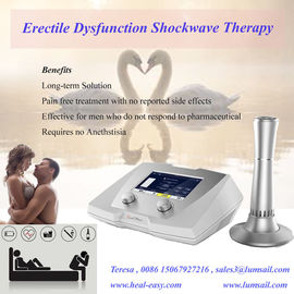 Gainswave Shockwave LI-ESWT machine low-energy defocused extracorporeal generated shock waves erectile dysfunction ED tr