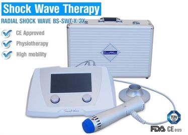 Gainswave Shockwave LI-ESWT machine low-energy defocused extracorporeal generated shock waves erectile dysfunction ED tr