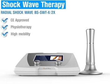 Gainswave Shockwave LI-ESWT machine low-energy defocused extracorporeal generated shock waves erectile dysfunction ED tr