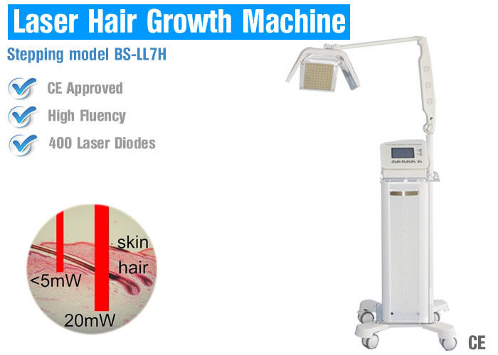 300 Watts Clinic Laser Treatment For Hair Loss , Low Level Laser Therapy Hair Loss Painless
