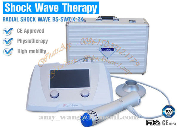 Low Intensity Extracorporeal Shockwave Therapy , Shock Wave Treatment For Heel Pain