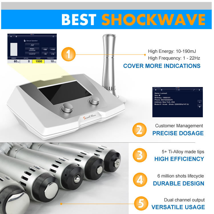1-22Hz ESWT Shockwave Therapy Machine For Prostatitis Treatment Successfully Proven