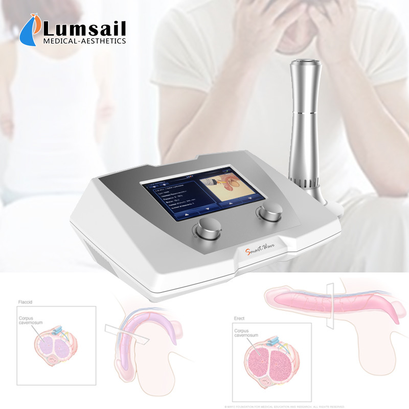 Erectile Dysfunction ESWT Male Urology Shockwave Therapy Device Penis