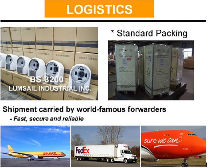 Medical Grade Infrared Led Light Therapy Skin Care Device For