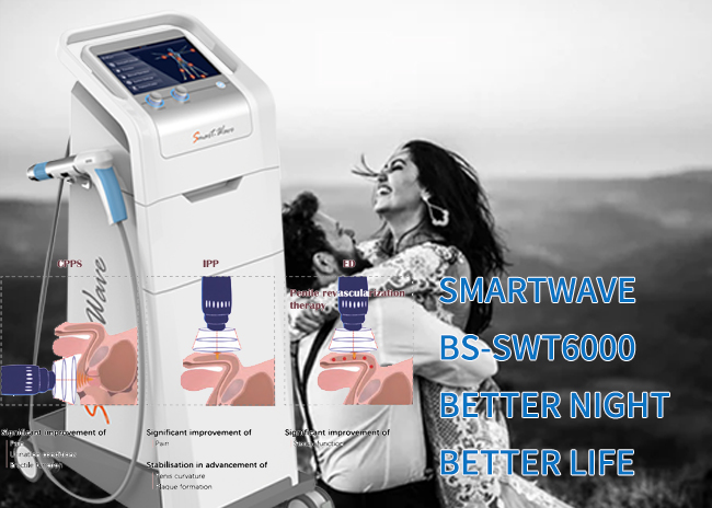 Low Intensity Shock Therapy Equipment ED1000 Urology Erectile Dysfunction 0